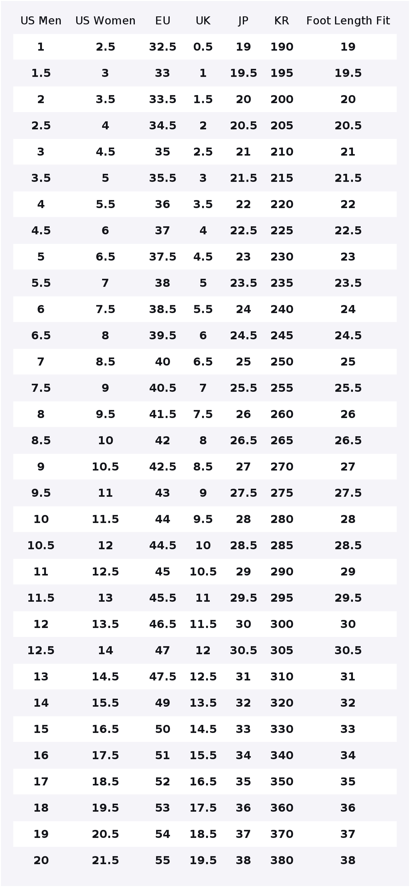 뉴발란스 NB 9060 클래식하고 다재다능한 로우탑 캐 - New Balance Shoes 9060 리뷰 및 가격