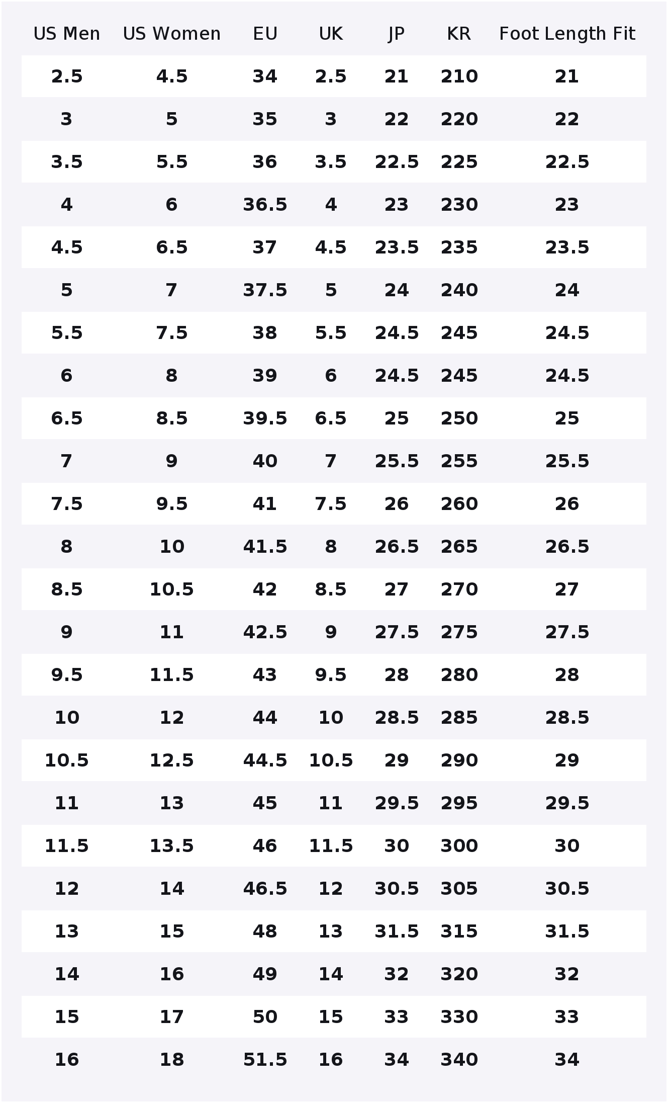 컨버스 척 테일러 올스타 하이탑 캔버스 슈즈 유니섹스  - Converse Shoes Chuck Taylor All Star 리뷰 및 가격